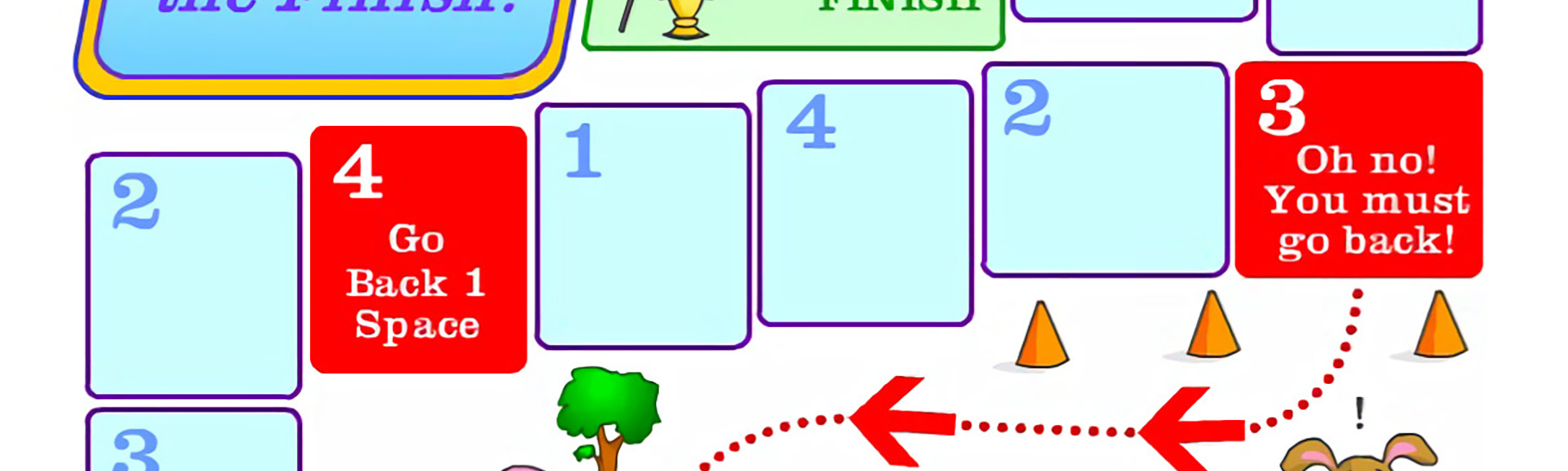 An image of the game board that is used with the Race to the Finish! early math probability game