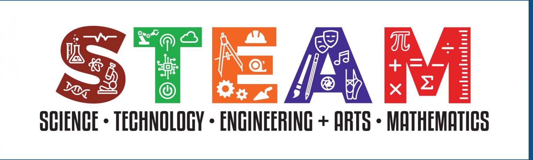 STEAM, Science, Technology, Engineering, Arts, Mathematics
