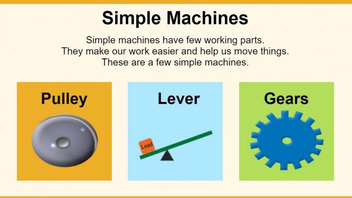 INTRO TO SIMPLE MACHINES:GEARS