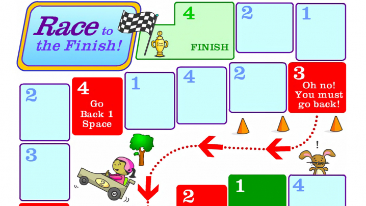 An image of the game board that is used with the Race to the Finish! early math probability game