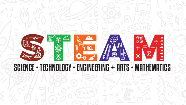 STEAM, Science, Technology, Engineering, Arts, Math
