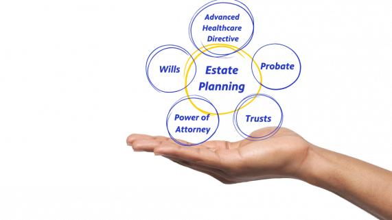 estate planning flow-through chart