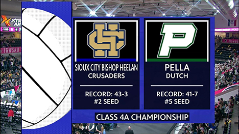 Class 4A - Pella Dutch vs. Bishop Heelan Crusaders