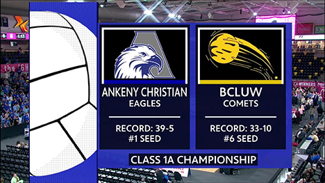 Class 1A - Ankeny Christian Eagles vs. BCLUW Comets