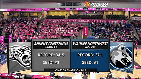 Class 5A — Ankeny Centennial Jaguars vs. Waukee Northwest Wolves