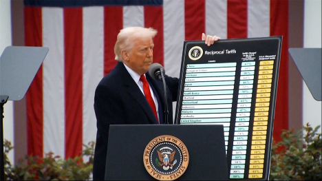 tariff board