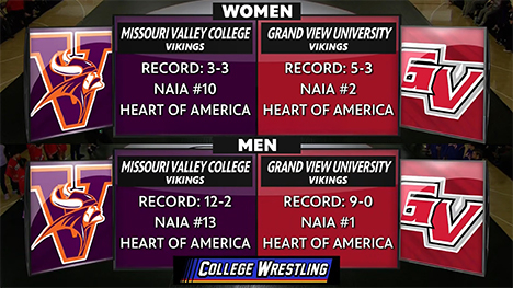 Grand View University & Missouri Valley College records for women and men.